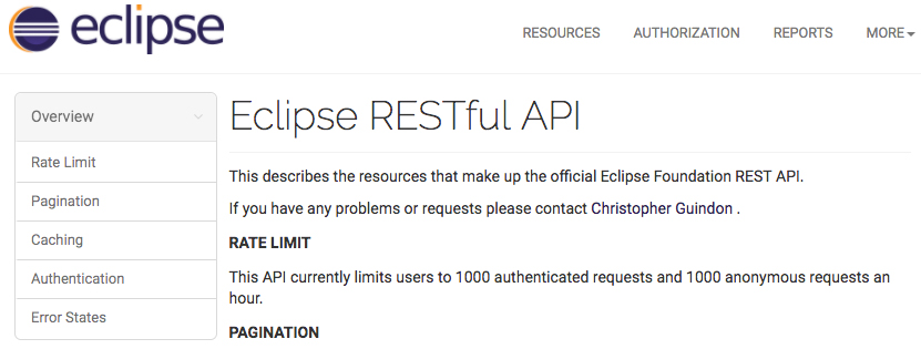 Documentation for api.eclipse.org